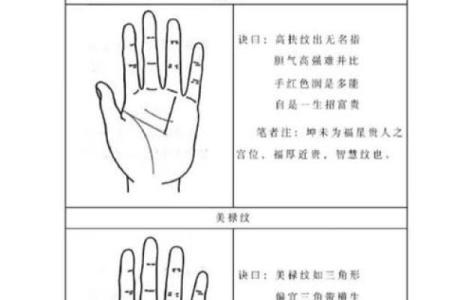 教你怎么成为旺夫的的女人，面相算命图解