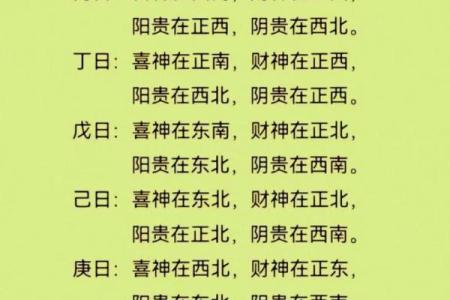 八字上的喜神