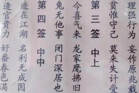 观音灵签46签挽回
