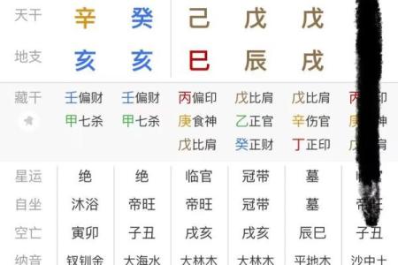 八字克财