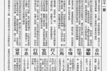 佛祖灵签18签求健康