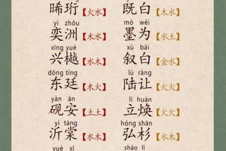 2019年5月31号卯时出生的男孩起名时要注意什么姓名