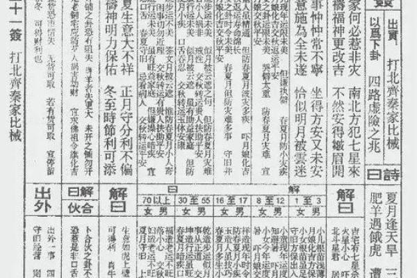 玄武山佛祖灵签解签39号