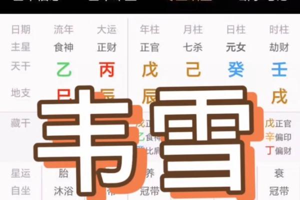 八字怎样判断两人缘分未尽 主看女命八字官星