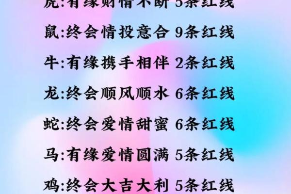 月老千里送姻缘的生肖 月老千里姻缘一线牵什么意思？