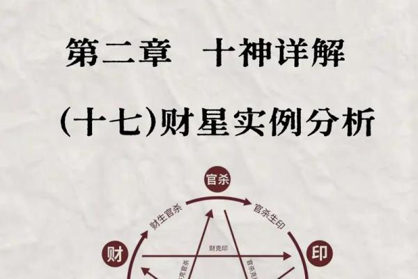 "八字命理-十神财星之间的驾驭与被驾驭"