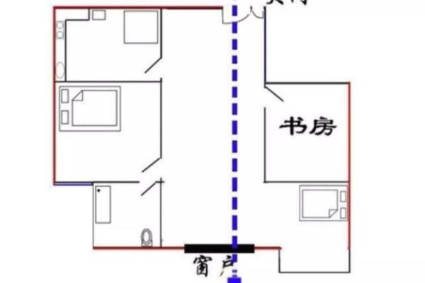 穿堂煞如何化解，风水三招搞定