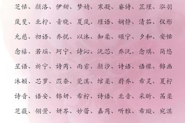 宝宝起名的艺术用字-姓名学-华易网姓名