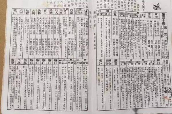 佛祖灵签51签求解婚姻