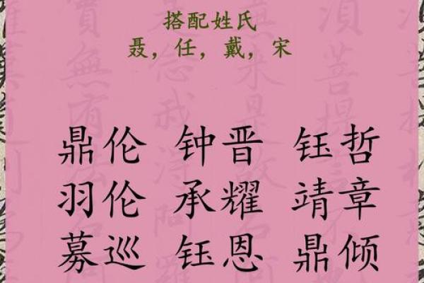 2019年4月5号寅时出生的男孩起名时要注意什么姓名