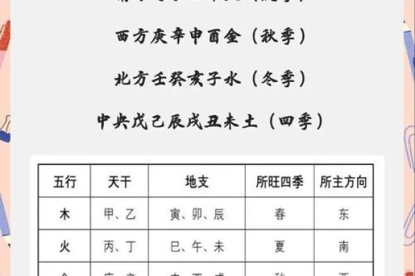 公司起名怎样契合五行数理-姓名学-华易算命网姓名