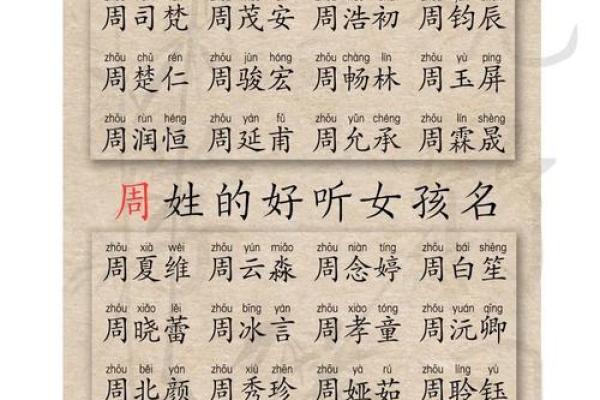 2019年5月22号寅时出生的男孩起名方法姓名