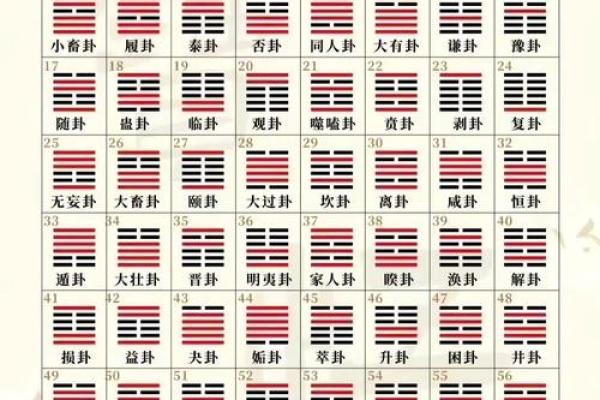 测字算命占卜的几种方法