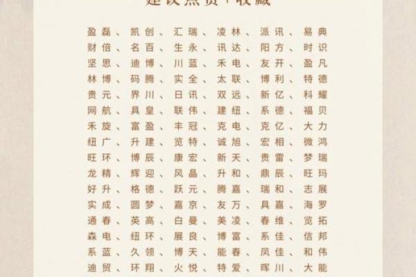 起名字大全免费测试,公司取名字参考大全