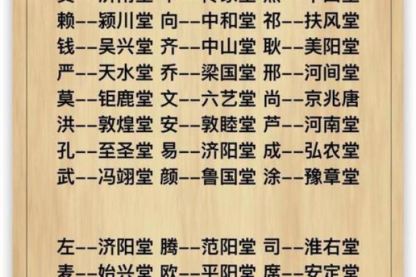 名字吉凶免费查询,姓名打分测试免费