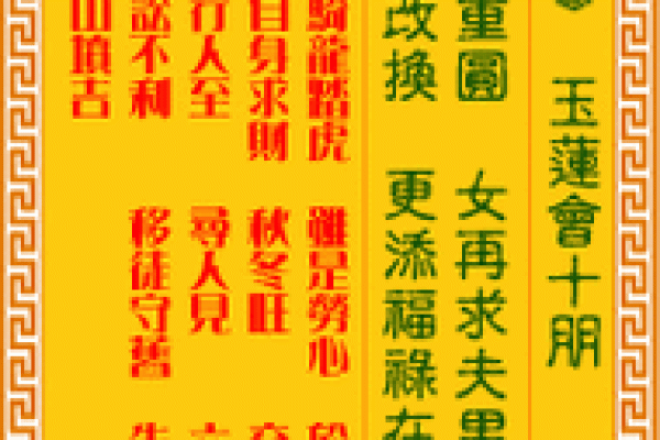 观世音菩萨灵签16签解签