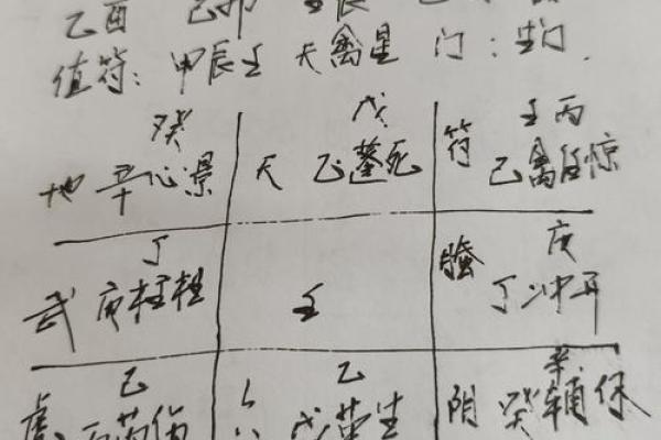 江湖算命绝技，看流年月日推生死，空亡速查表，命犯童子煞，天罗地网