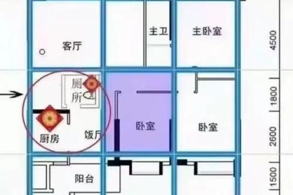 厨房上面是卫生间的风水如何化解？