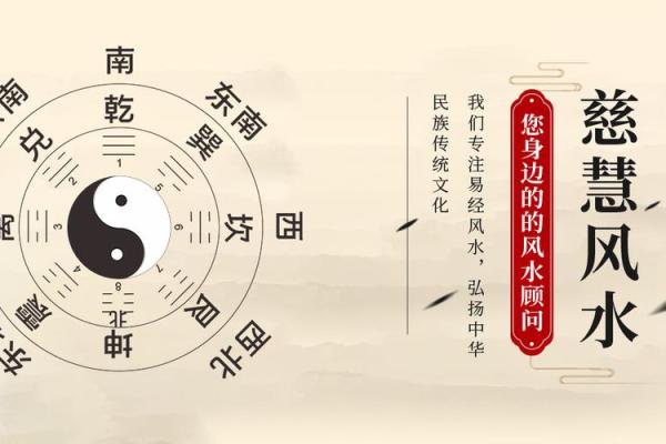 商业风水，公司风水宜忌有哪些