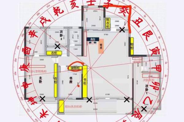 住着的房子改造风水