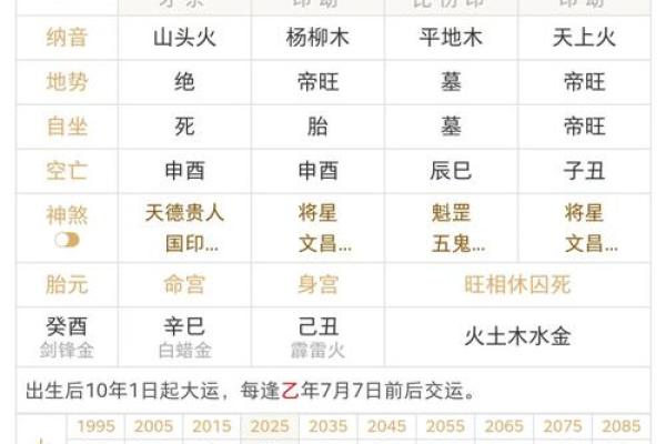 八字不合是指什么不合 八字不合的影响