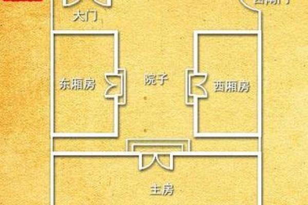 农村发财风水的房子要这样建 不仅自己受益 子孙后代还能沾福