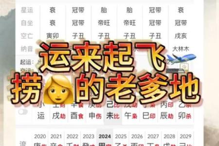 八字怎样判断两人缘分未尽 主看女命八字官星