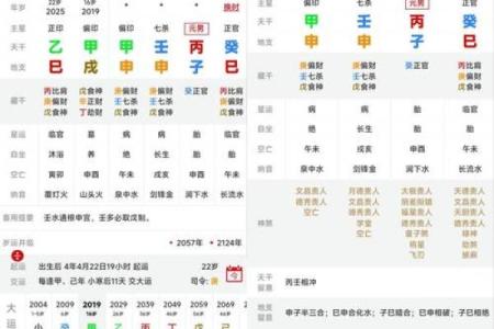 八字在线测流年运势