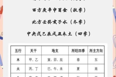 公司起名怎样契合五行数理-姓名学-华易算命网姓名