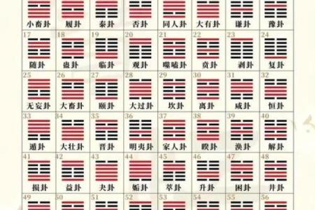 测字算命占卜的几种方法