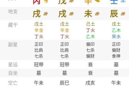 项城哪里八字算命