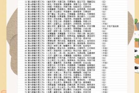 名字吉凶免费查询,姓名打分测试免费