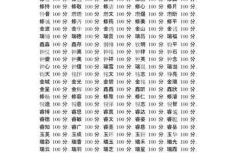 在线生辰八字取名