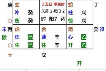 江湖算命绝技，看流年月日推生死，空亡速查表，命犯童子煞，天罗地网