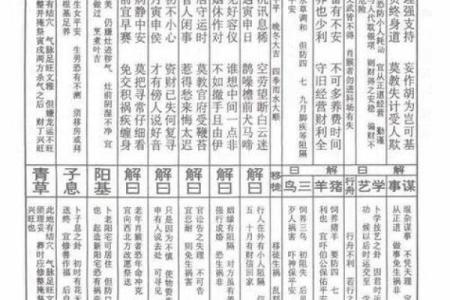 佛祖灵签48号解签