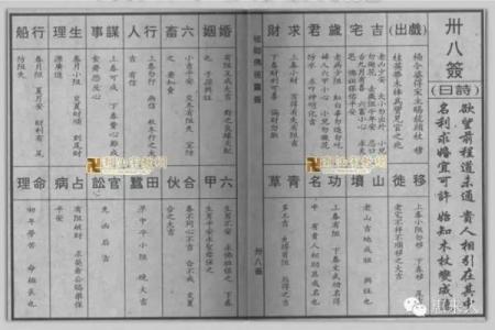 佛祖灵签签解签全解