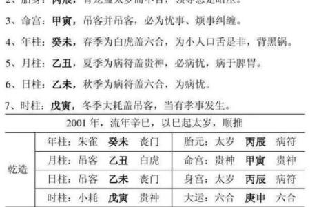 怎样查看自己的生辰八字
