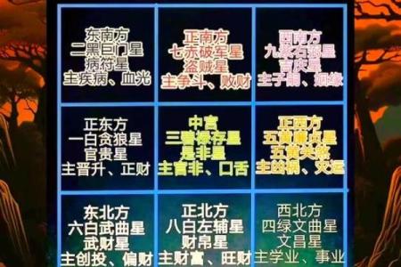 商业风水，公司风水宜忌有哪些