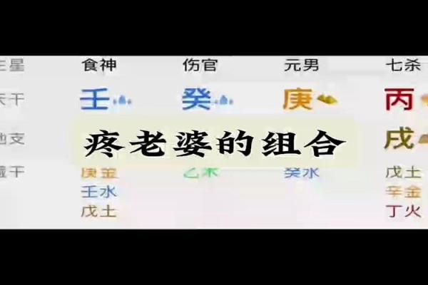 越疼老婆越有钱的男命八字特征 疼老婆能赚大钱男命特征