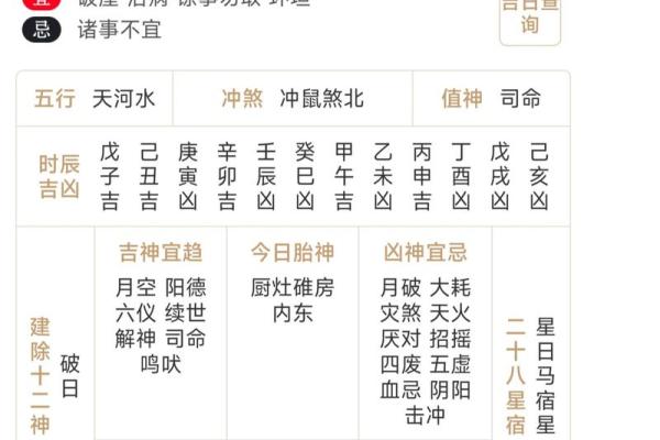 八字看阴历生日还是阳历生日