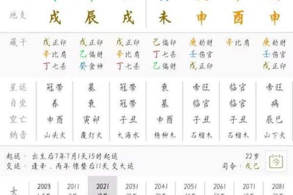 八字看阴历生日还是阳历生日