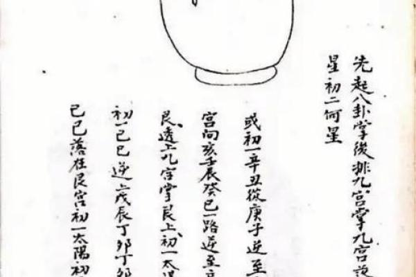 天井风水禁忌，天井风水的讲究
