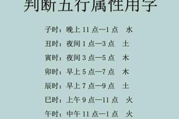 给凌晨4点出生的属牛男孩取名字的技巧姓名