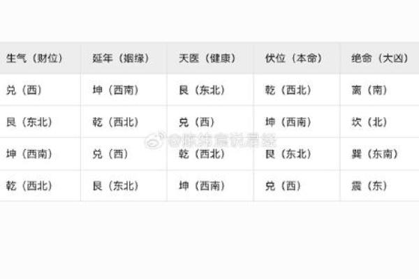 风水学：吉宅还是凶宅，判断的依据到底是什么？_1