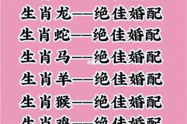 婚姻生辰八字配对