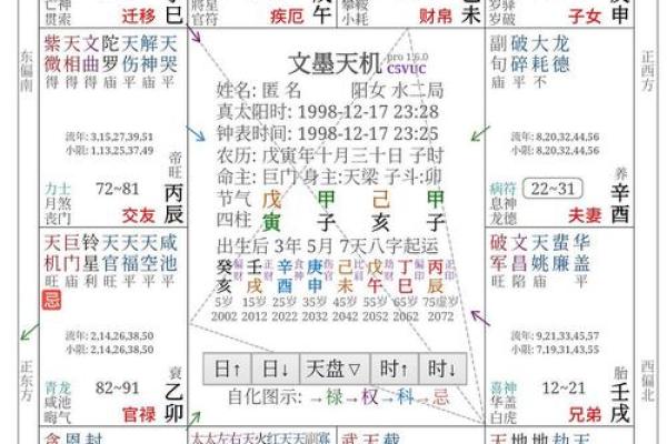 紫微斗数诸星落诸宫之:武曲星官禄宫详解 紫微斗数诸星落诸宫之:武曲星官禄宫详解