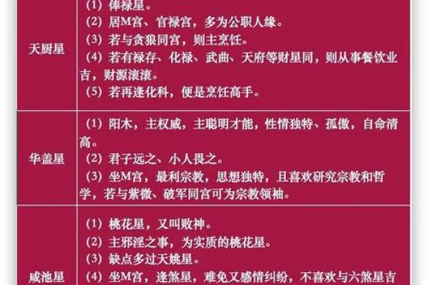 紫薇斗数性取向