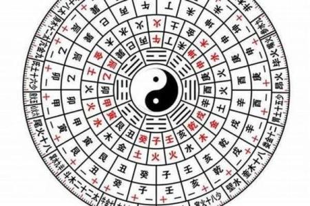 八字女命硬