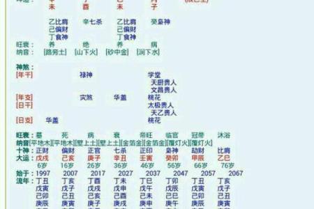 必定成为夫妻的八字 八字看夫妻命相