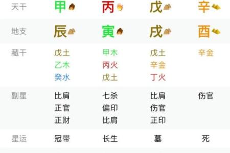 八字时辰推算